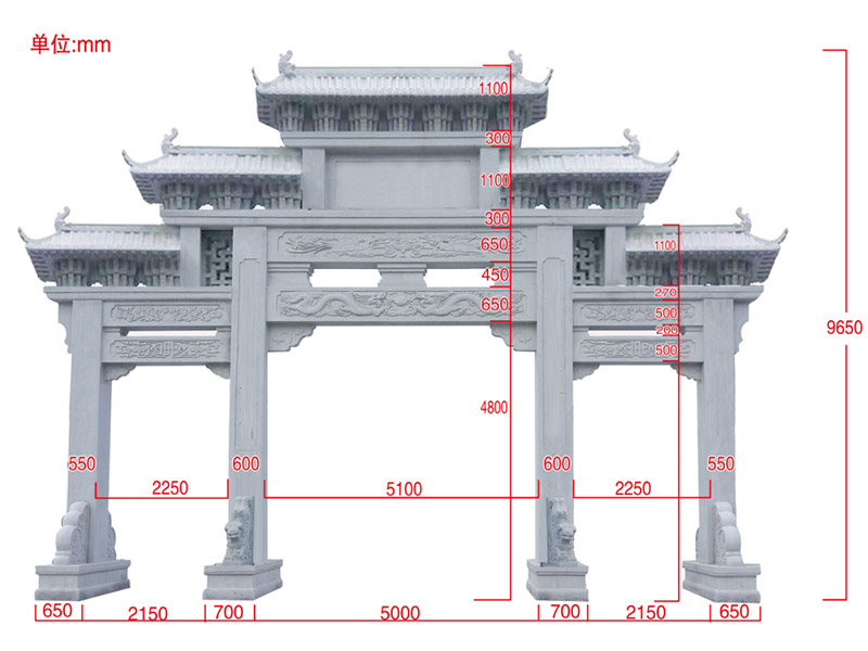 三門石牌坊尺寸展示